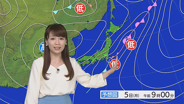たっぷり天気