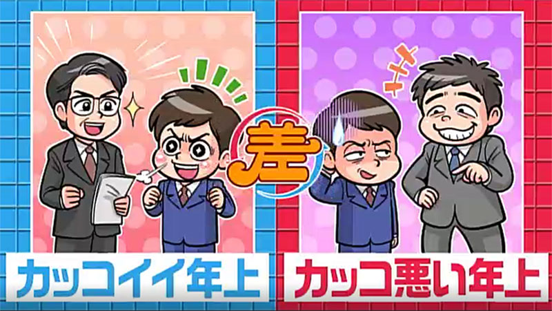 2020年10月6日